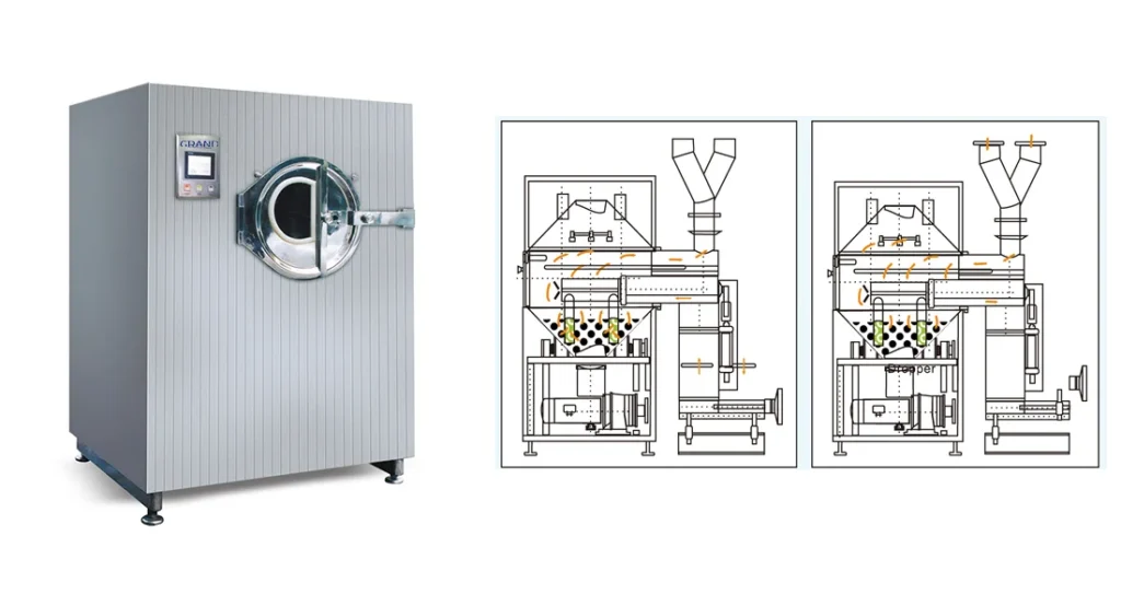 Tablet Coating Defects: Which Part to Check First 2 BG Series Film Coating Machine 7